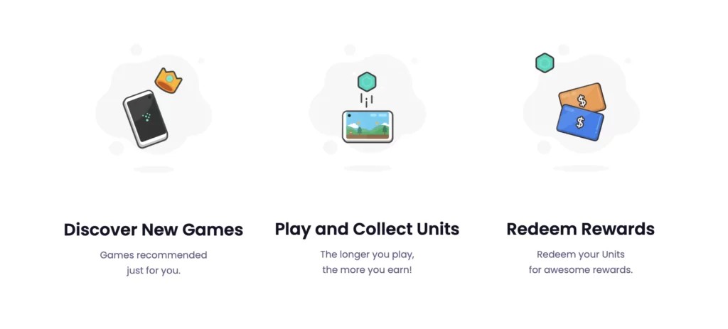 Points, Levels and the Status Program: How You Turn Play into Rewards