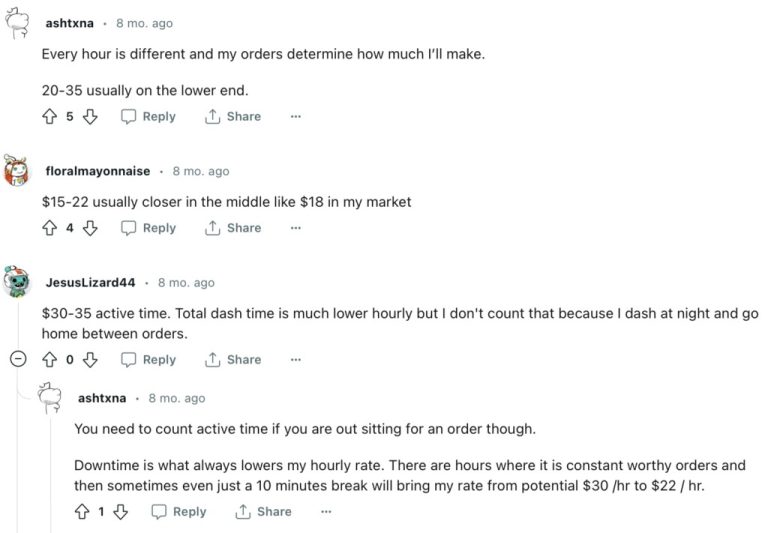 Is DoorDash Worth Your Time? A Practical Guide to Weekly Earnings and Smarter Dashing