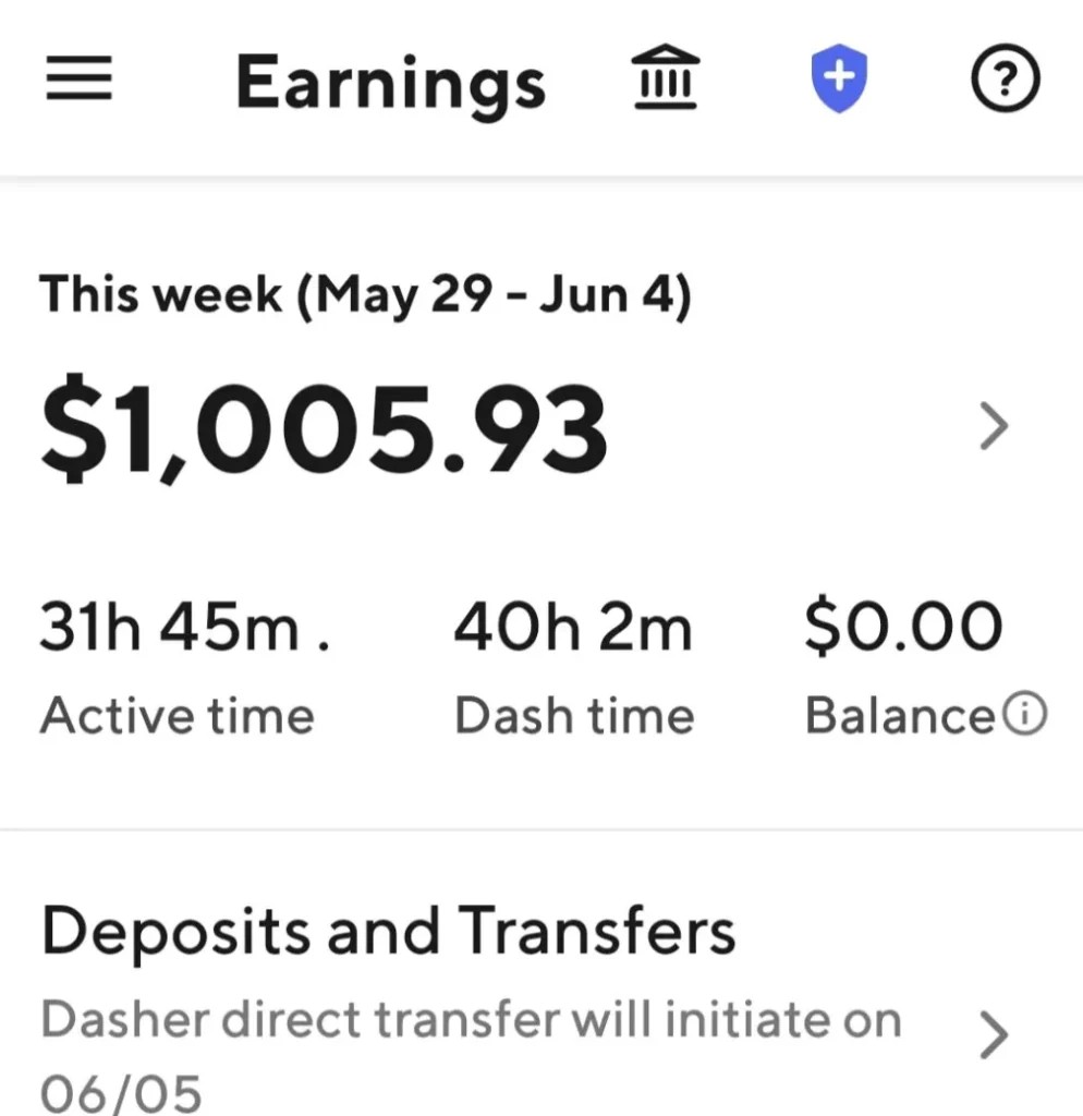 Everyday Habits That Improve Your Earnings