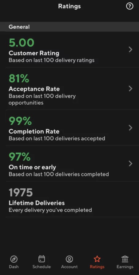 Concrete Habits That Improve Reliability