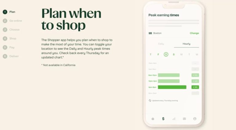 Get More Instacart Batches: Practical Strategies That Actually Work