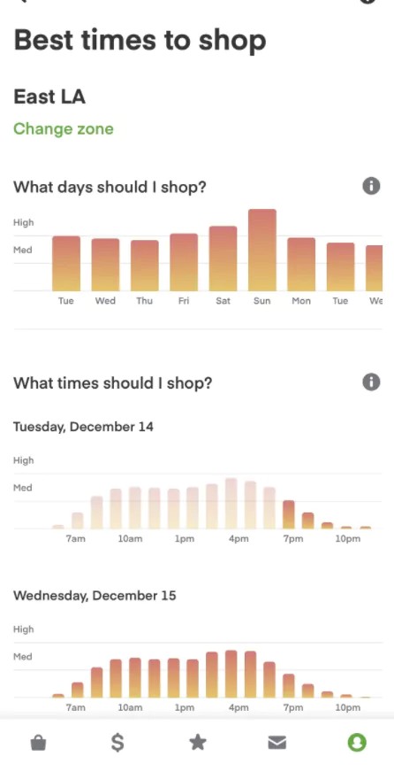 Smart Habits That Improve Every Shift