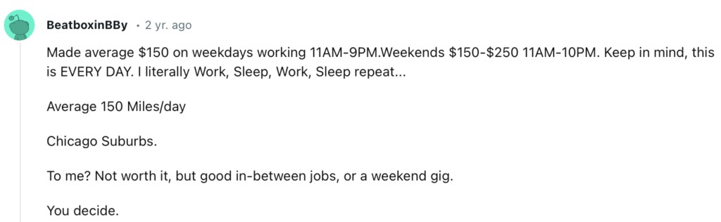 Understanding pay: base amounts, incentives, and take-home reality
