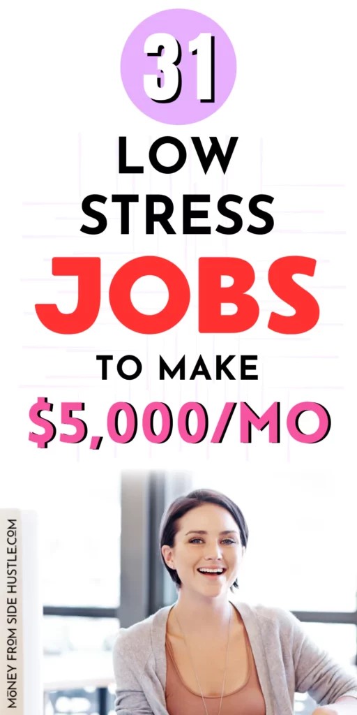 Earn Extra Without the Exhaustion: Low‑Stress Side Hustles That Fit Your Life