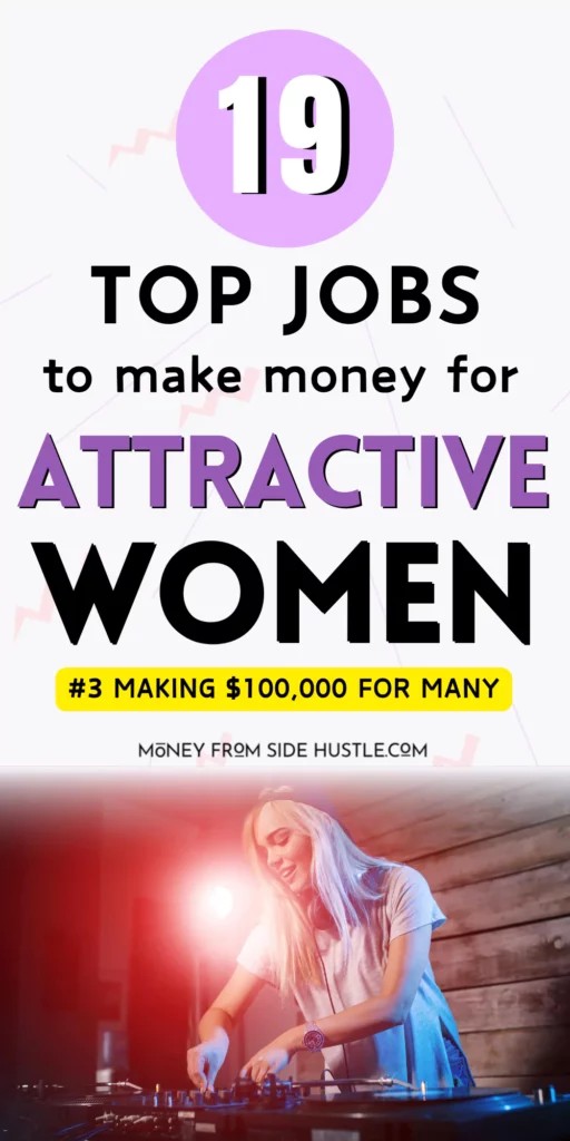 Make Your Looks Work for You: Smart, Professional Ways to Build an Income Around Your Visual Brand