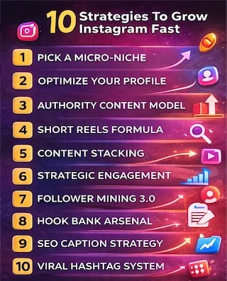 A Balanced, Repeatable Content System That Multiplies Reach