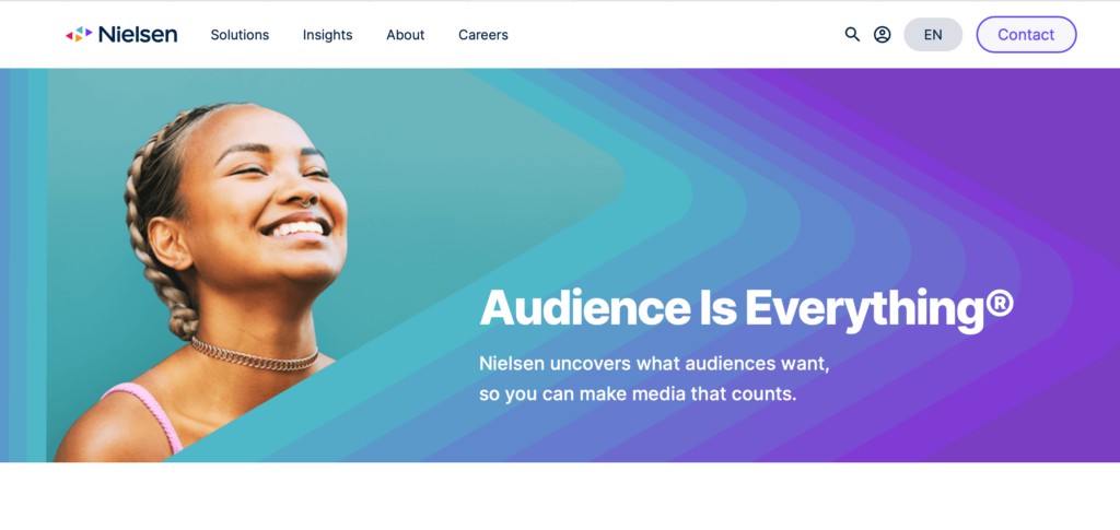 Which kinds of platforms actually reward listeners
