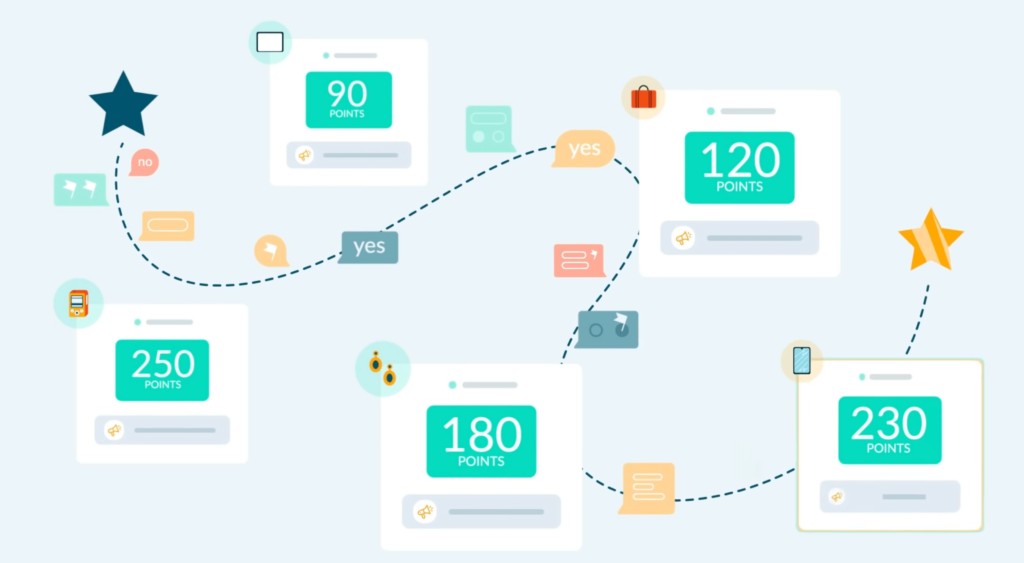 Managing notifications, the app, and customer support