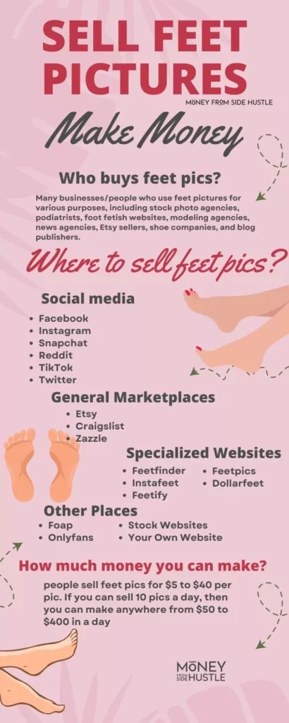 A Practical Guide to Earning from Foot Photography: Safe, Smart Steps to Get Started