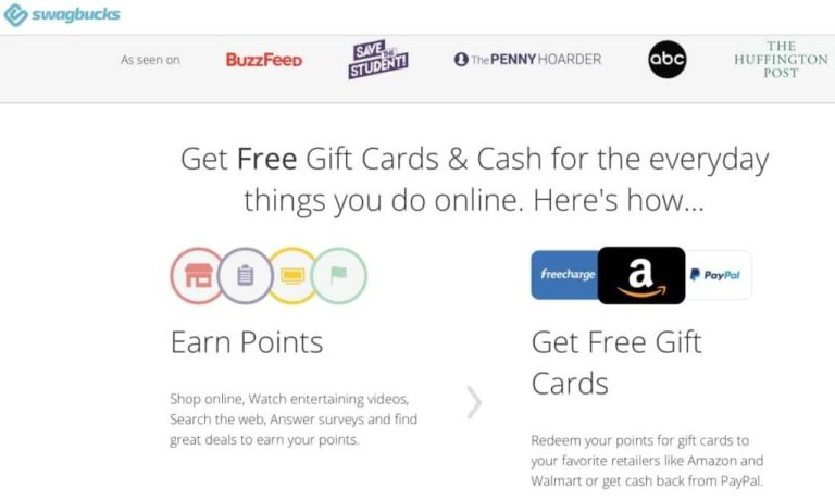 Practical Ways to Make $10 Right Now (Fast, Simple, and Legit)