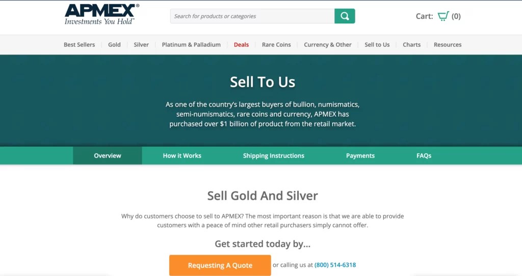 Compare dealers, consignment and auctions before choosing