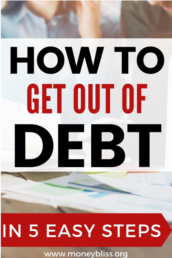 A Practical, Step-by-Step Guide to Getting Out of Debt Without Risky Shortcuts